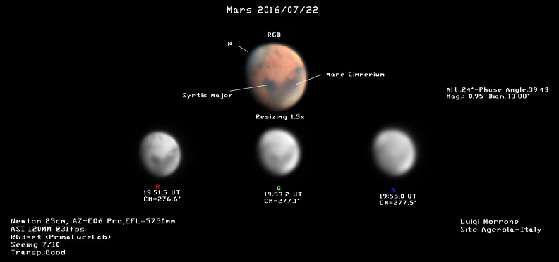 Mars20160722_Lmor.jpg
