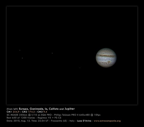 Jupiter 20100812 2204 DAVI