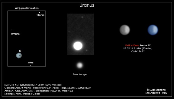 Uranus 20170809 Lmor1