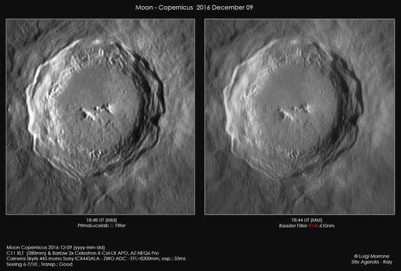 Copernicus 20161209 Lmor