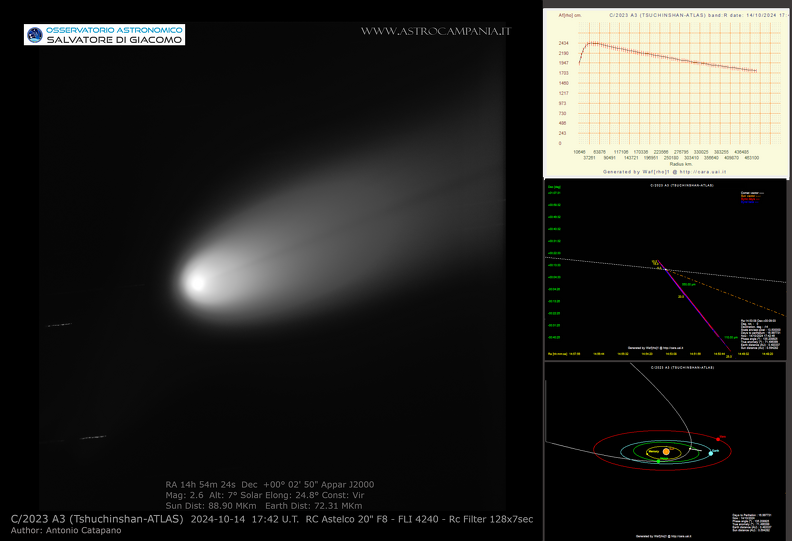 C2023_A3_Oasdg_ACtp_20241014_1942-Completa.PNG