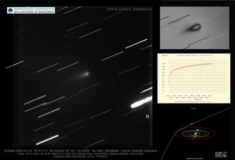 3I-Atlas_2026-01-12_Oasdg_ACtp_2057_Completa.PNG